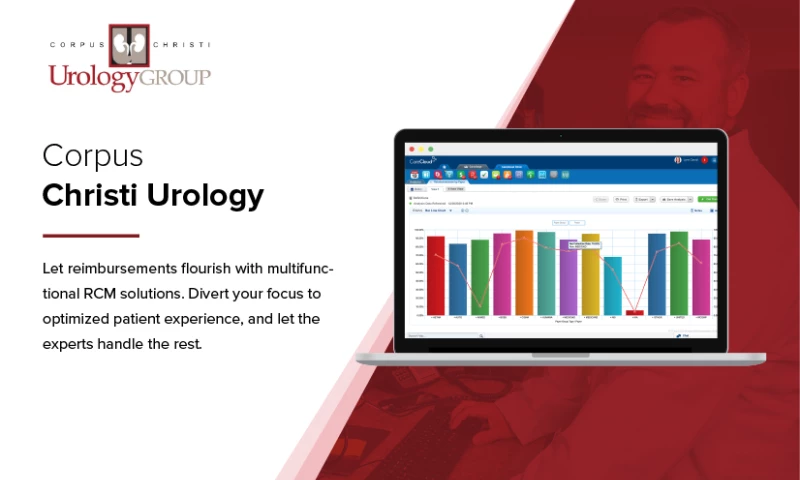 CareCloud - Corpus Christi Urology