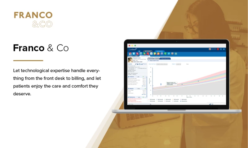 CareCloud - Franco & Co