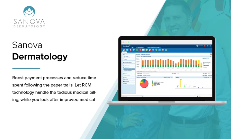 CareCloud - Sanova Dermatology