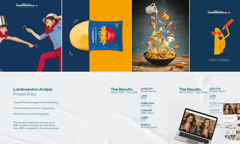 Lamb Weston Arabia-Social Media Management & Marketing