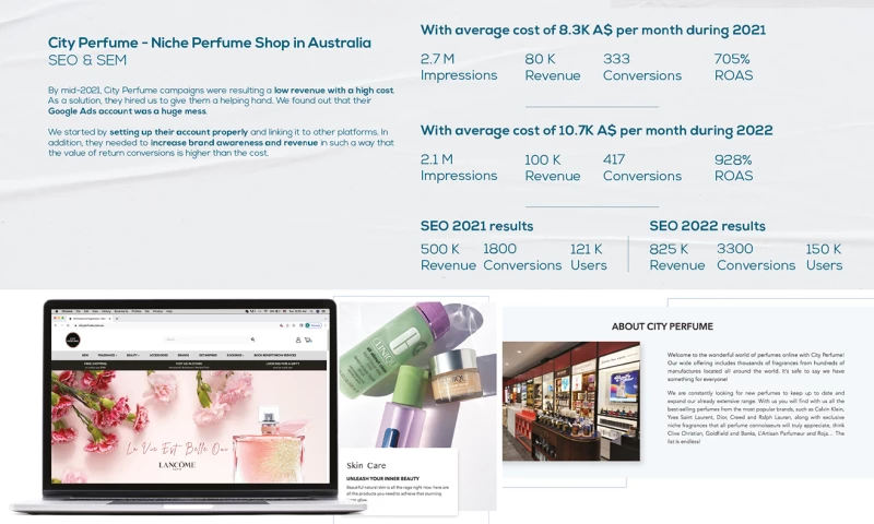 City Perfume e-commerce