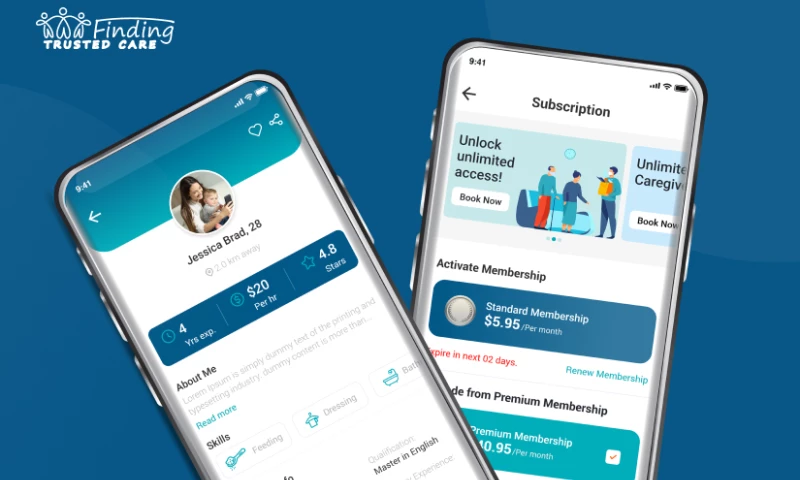 Octal IT Solution - Finding Trusted Care