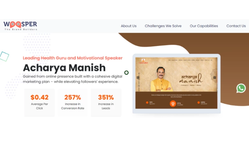 Woosper Infotech - Acharya Manish