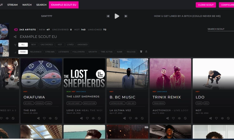KnowWhatsLoved Angular App