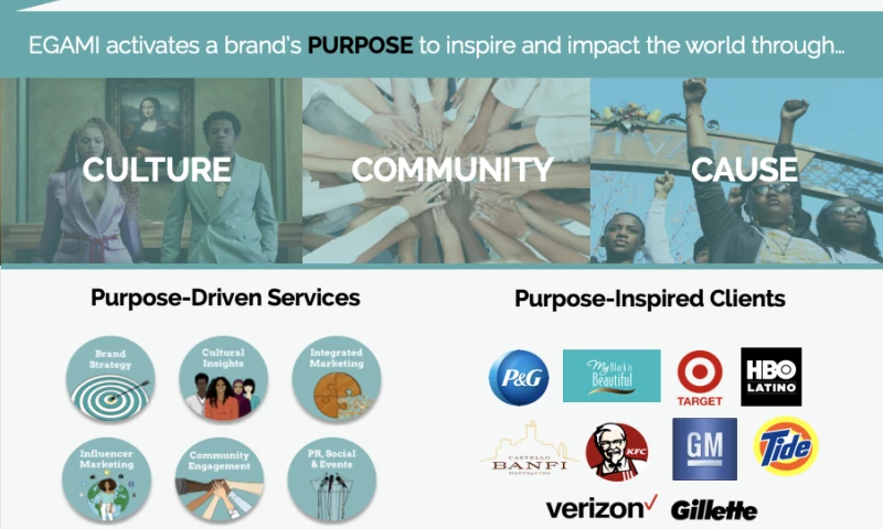 Connect with Culture... On PURPOSE