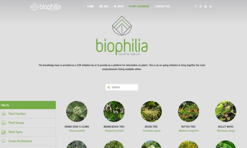 PragICTS - Online Plant Knowledge Base for Biophilia