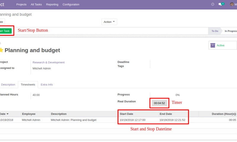 Futurelens Technology - Project Task Timer