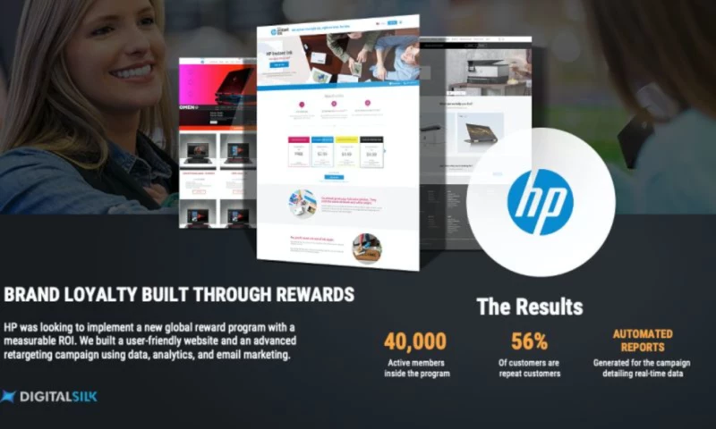 HP - Brand Loyalty Built Through Rewards