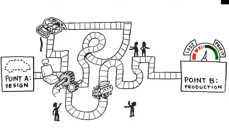 BuzzFlick - Action Engineering | Whiteboard Animation