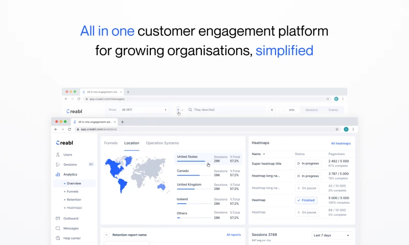 Creabl. All in one customer engagement platform