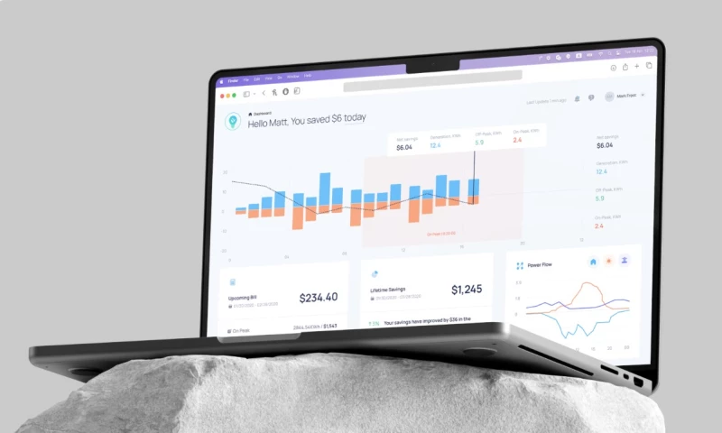 Fireart Studio - Sprightful. Solar energy company that helps people make the switch