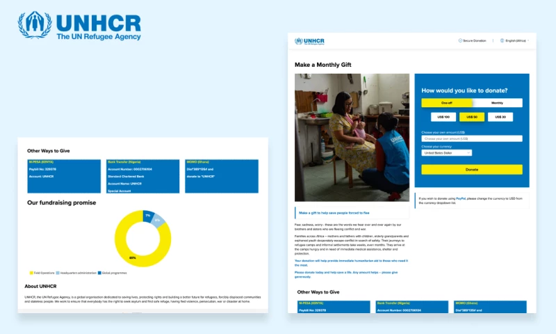 UNHCR's Robust Donations Platform