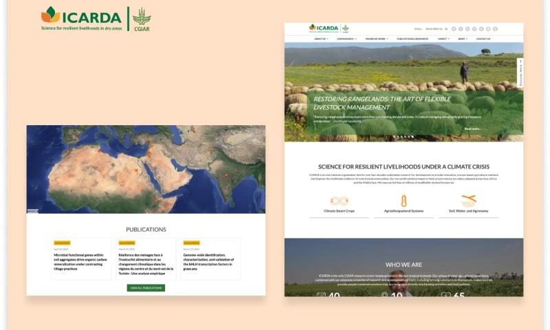 ICARDA - International Research & Development