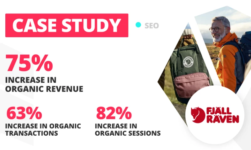 LION Digital - SEO Case Study for Fjällräven | LION Digital