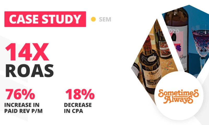LION Digital - SEM Case Study for Sometimes Always | LION Digital