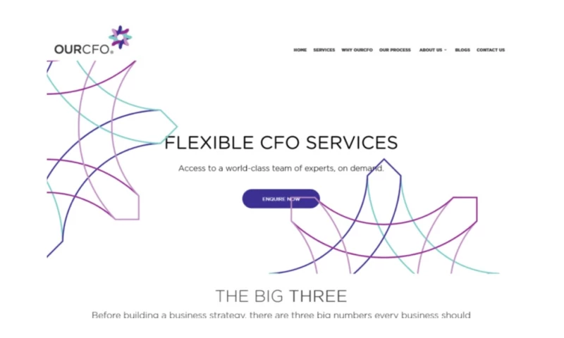 Lucenta Solutions Technologies - OURCFO