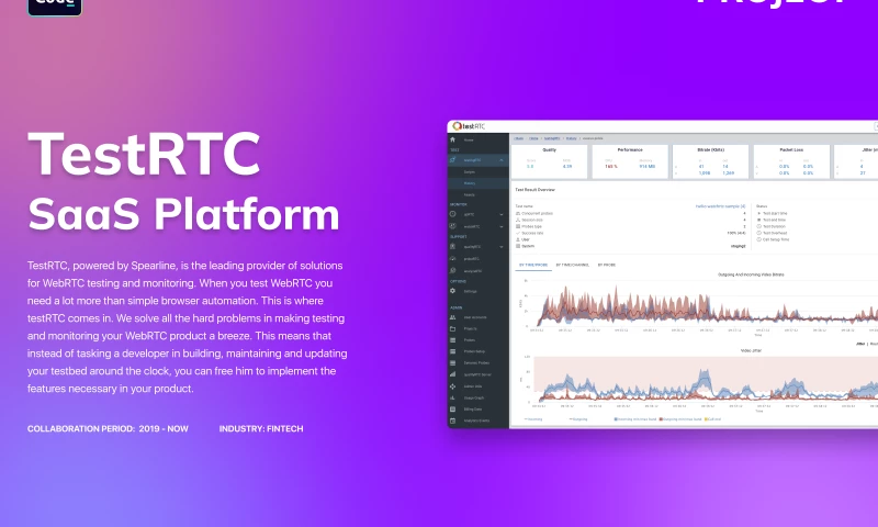 InterCode - TestRTC SaaS Platform