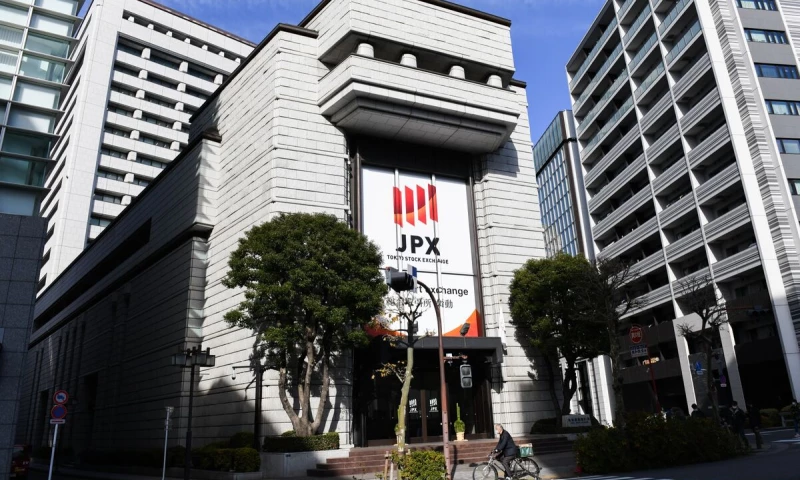 Financial Marketing Case Study