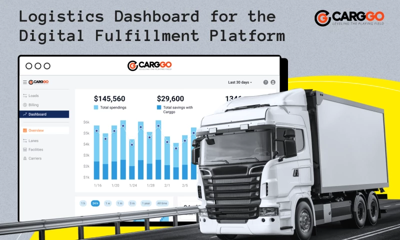 UpsilonIT - Digital Freight Fulfillment Platform