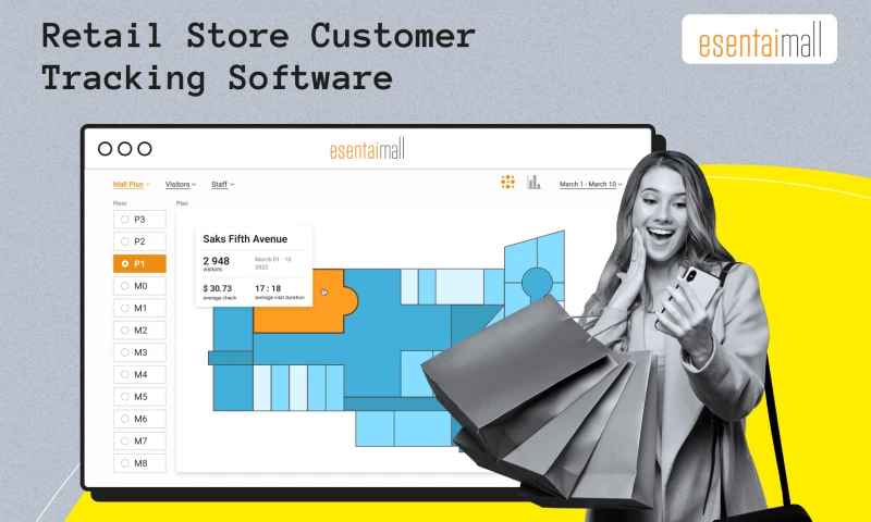 UpsilonIT - Retail Store Customer Tracking Software