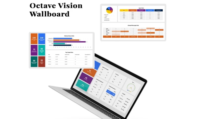 Octavebytes - Wallboard Deployment