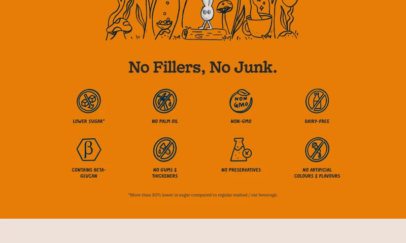 Duetsoft - Oatbedient