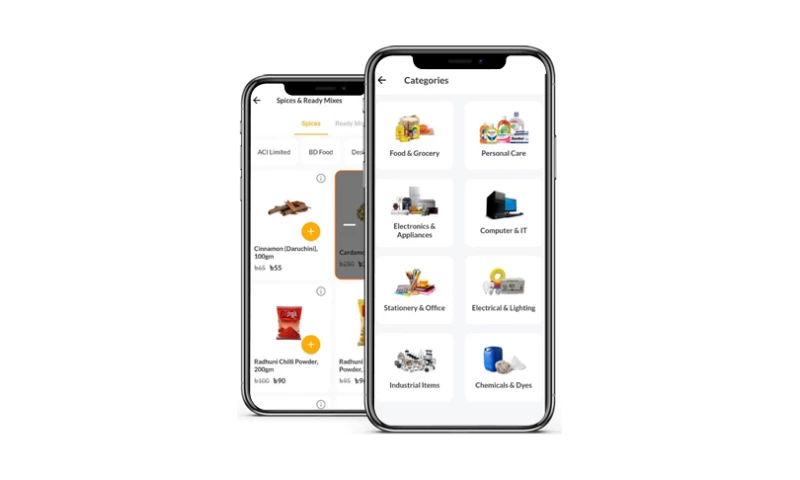 Suffescom Solutions Inc - Sindabad