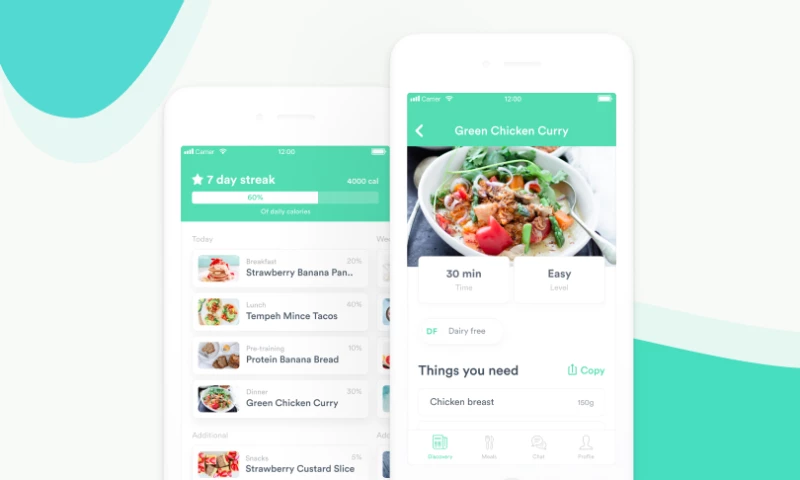 Matching algorithm for food