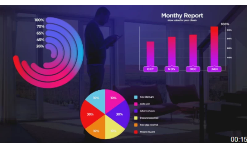 Max Curious Productions - ALLO