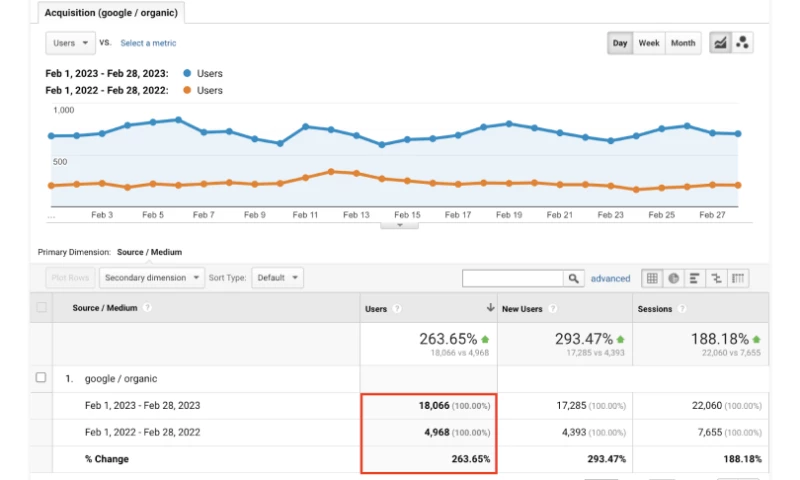 Visible Webs - Smart garage door opener online store