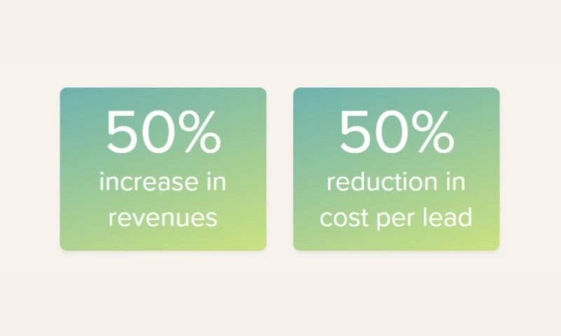 Business Growth With Paid Acquisition
