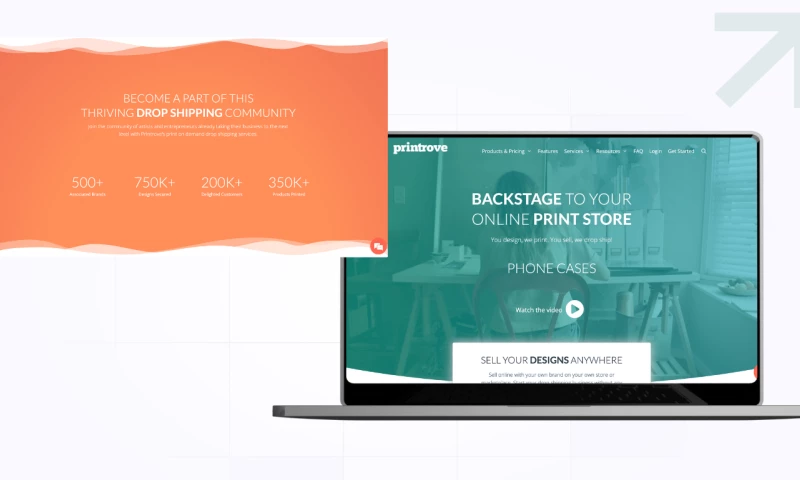 Openthrive - Printrove's B2B Organic Growth Story