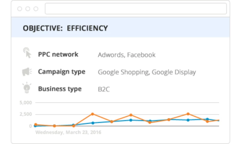 Financial Consulting Tax