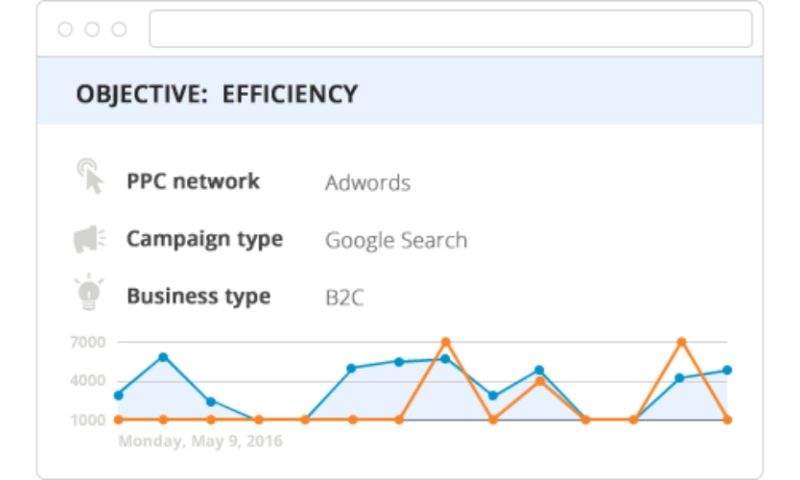 Home Services Repair