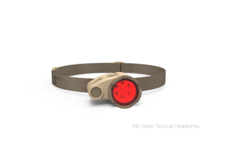 Avail Creative - Mil-Spec Tactical Headlamp