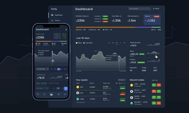 Koinly: Crypto App