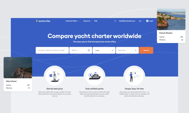 Solar Digital - Boatscribe | Website Design & Development