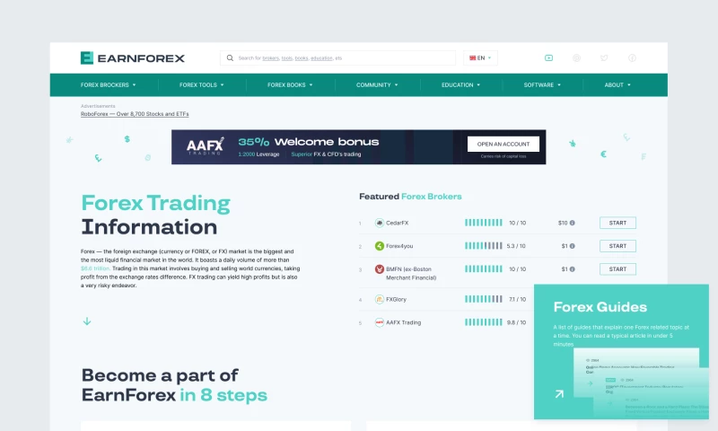 Solar Digital - New website for Earnforex