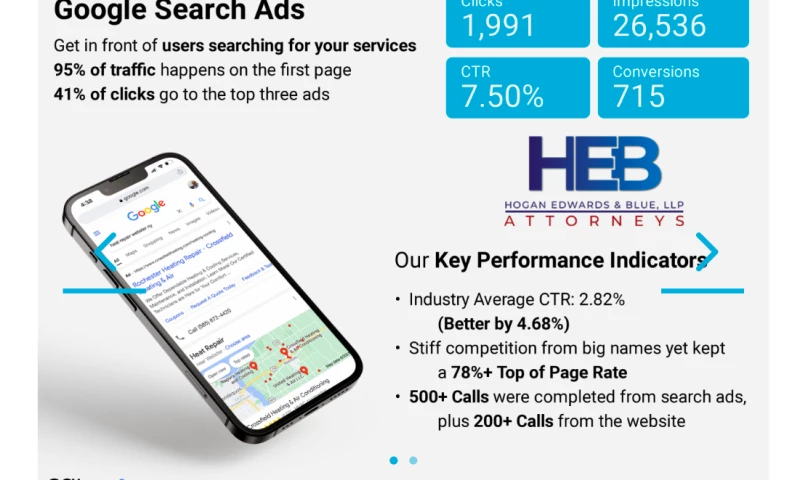 Hogan Edwards & Blue