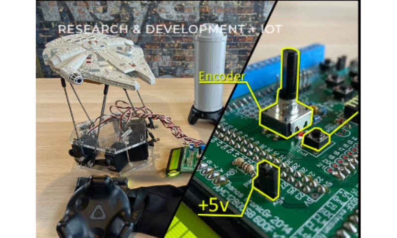 RESEARCH & DEVELOPMENT + IOT