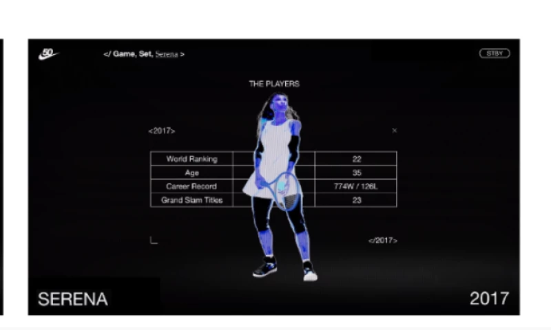 Never Done Evolving - The Greatness of Serena Williams.