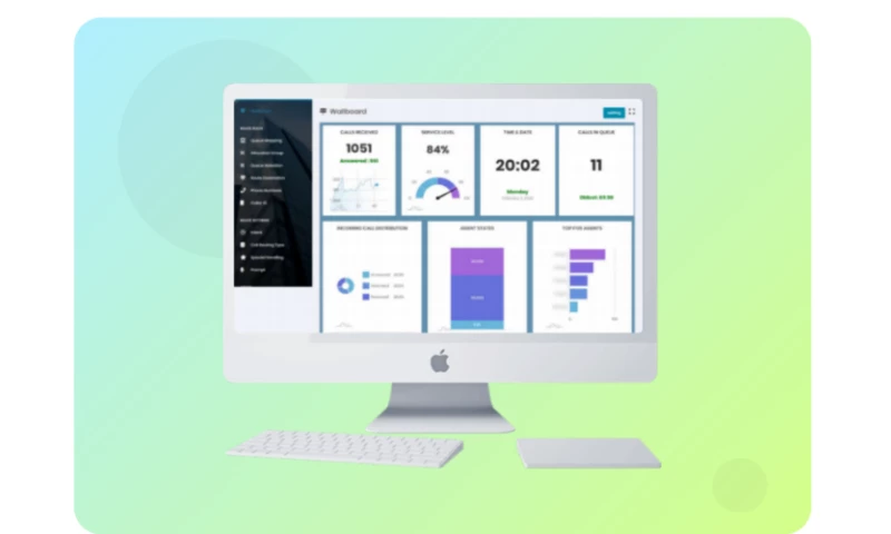 Contact Center Management System