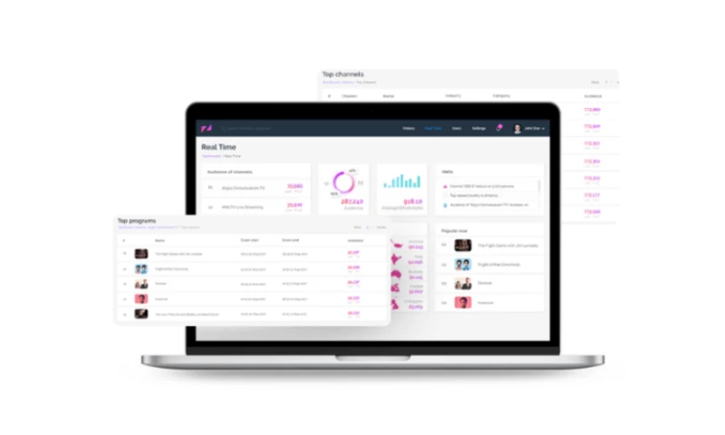 Big Data-Based Online Video Monitoring Solution