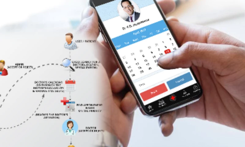 LTS - Leo Technosoft - Healthcare Mobile Application