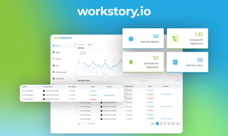 ZeeFrames - Jobs Recruiter Portal