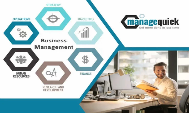 BizSol Technologies - ManageQuick: All-in-1 Office Suite