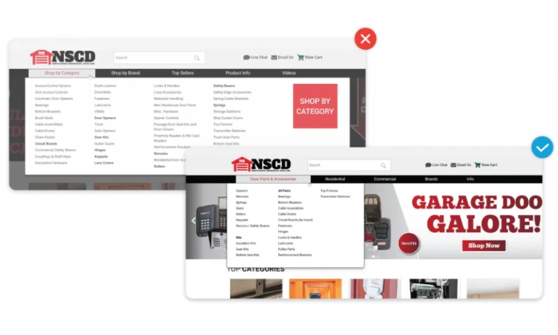 EXCLUSIVE Drives Higher Revenue, Better User Experience, and Higher Conversion Rate for North Shore