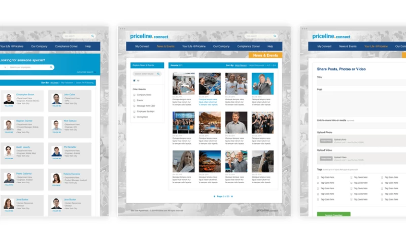 Usman Group - PRICELINE.COM