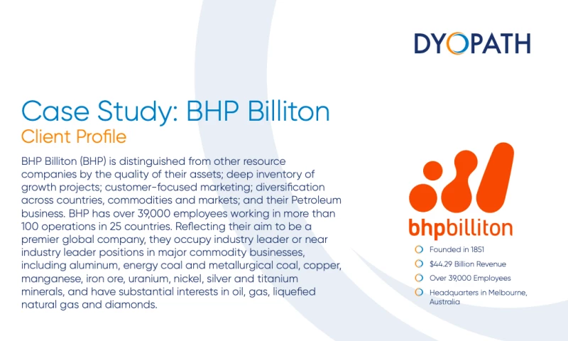 Implemented a Continuity of Operations Plan (COOP).