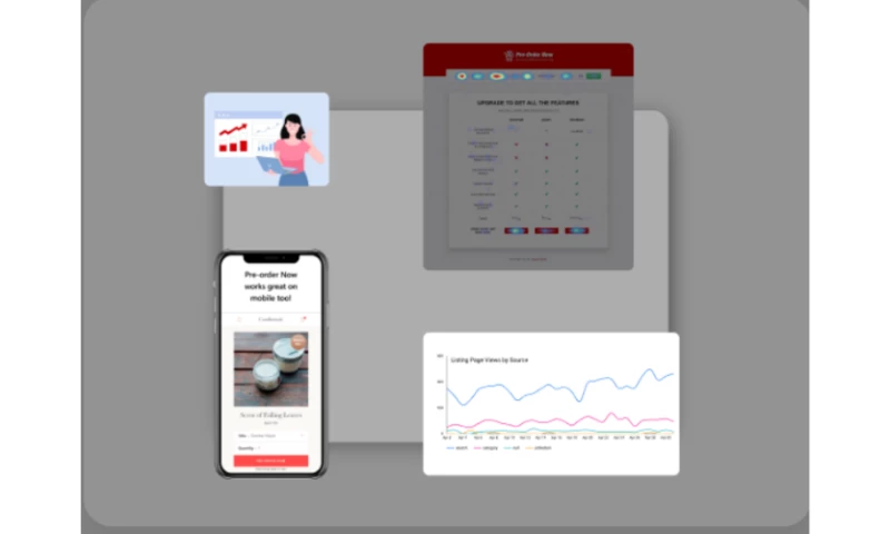 Conversion Rate Optimization